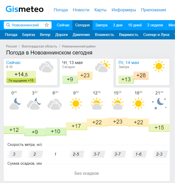 Погода на завтра заволжье. Погода в Волгограде. Погода в Волгоградской области. Погода в Новоаннинском. Погода в Волгограде на завтра.